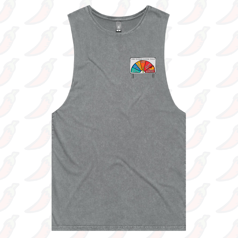 Aussie Fire Danger Rating 🚒 - Tank