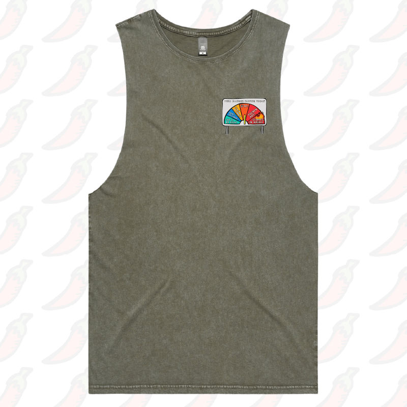 Aussie Fire Danger Rating 🚒 - Tank