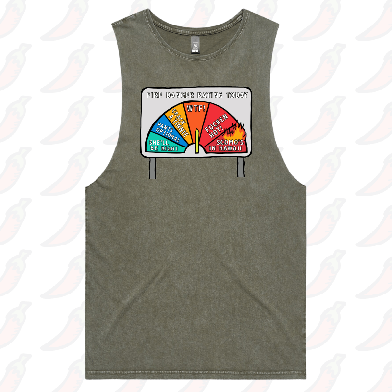 Aussie Fire Danger Rating 🚒 - Tank