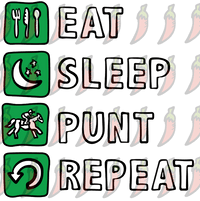 Eat Sleep Punt Repeat 🏇 - Tank